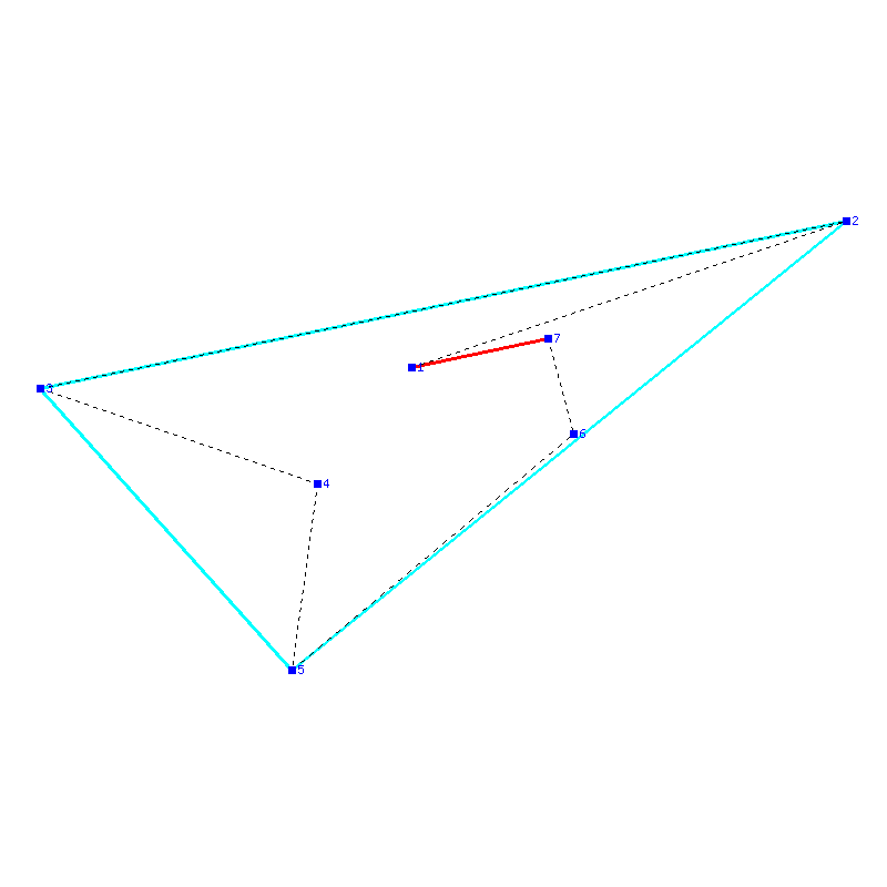 Flugauswertung
